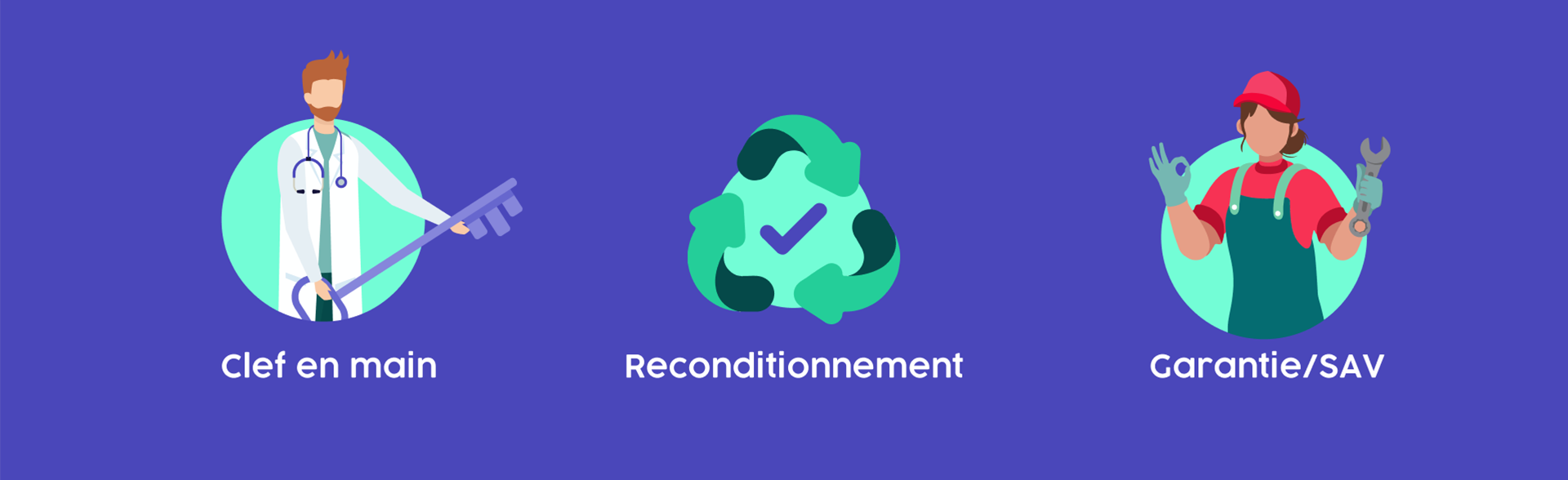 Nos services de reconditionnement